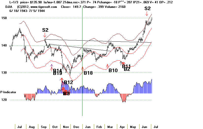 wpeF.jpg (50497 bytes)