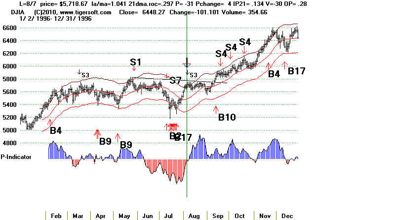 wpe1BB.jpg (54266 bytes)