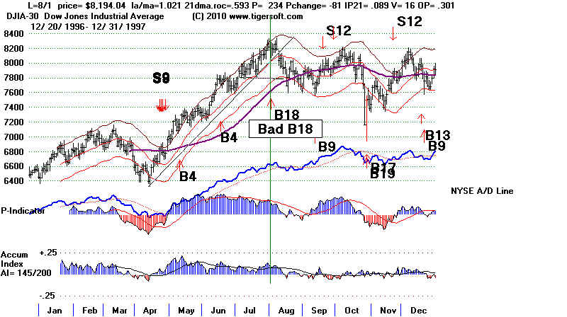 wpe194.jpg (69425 bytes)