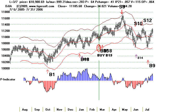 wpe15F.jpg (57552 bytes)