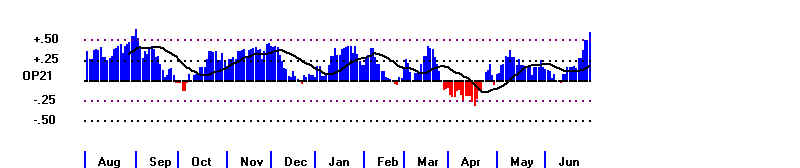 wpe1A8.jpg (19600 bytes)