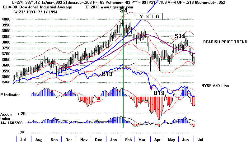 wpe16.jpg (74739 bytes)