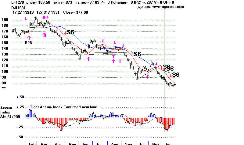 wpe142.jpg (55637 bytes)