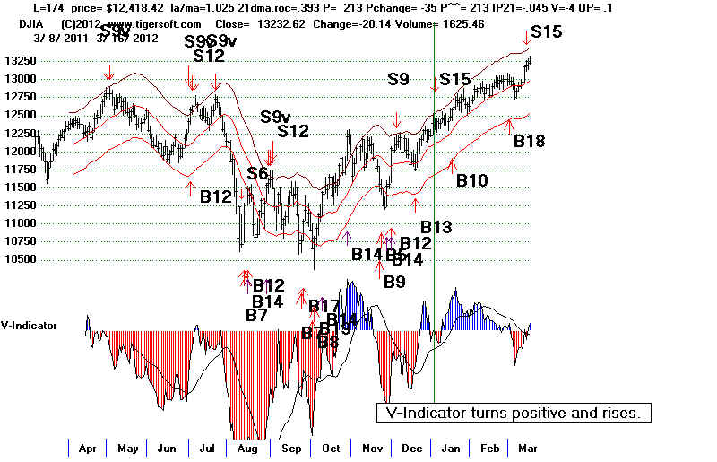 wpe163B.jpg (72372 bytes)