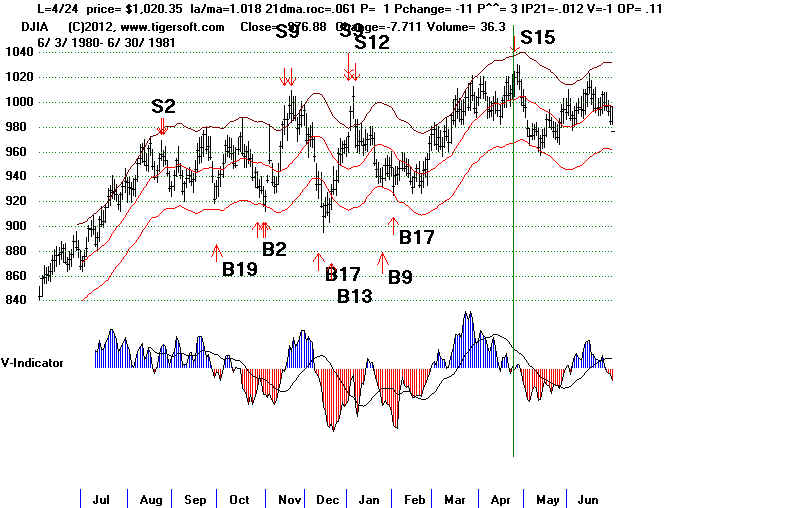 wpe1643.jpg (61622 bytes)