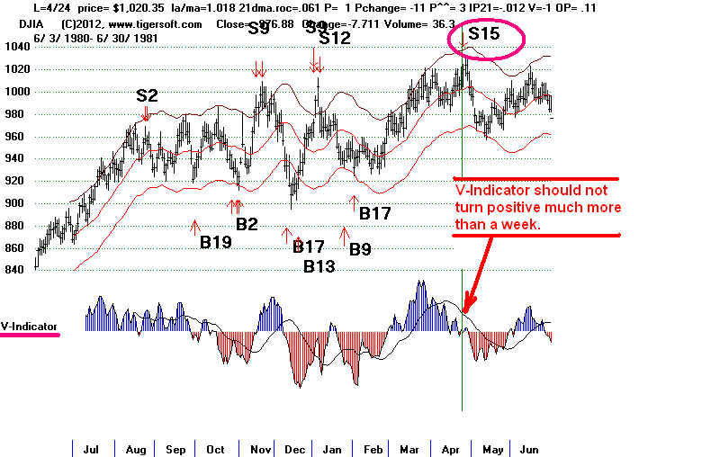 wpeD.jpg (67002 bytes)