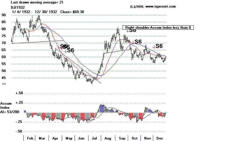 wpe144.jpg (53280 bytes)