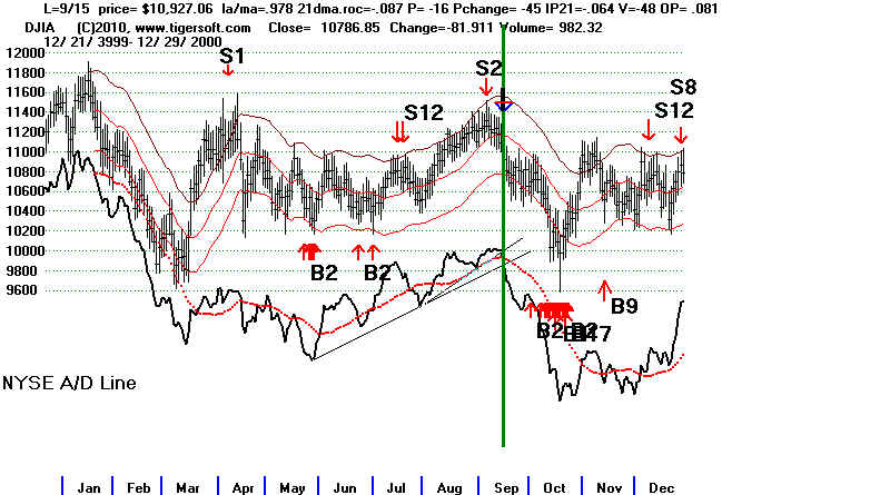 wpe1B0.jpg (62002 bytes)