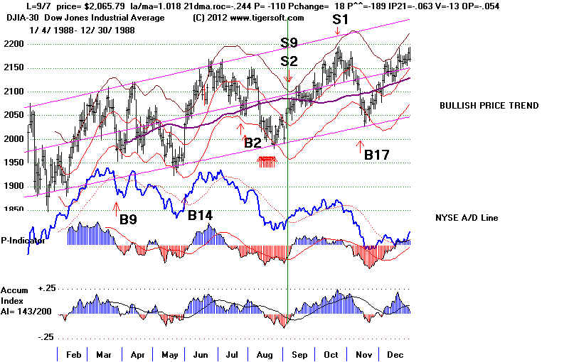 wpeF.jpg (77267 bytes)