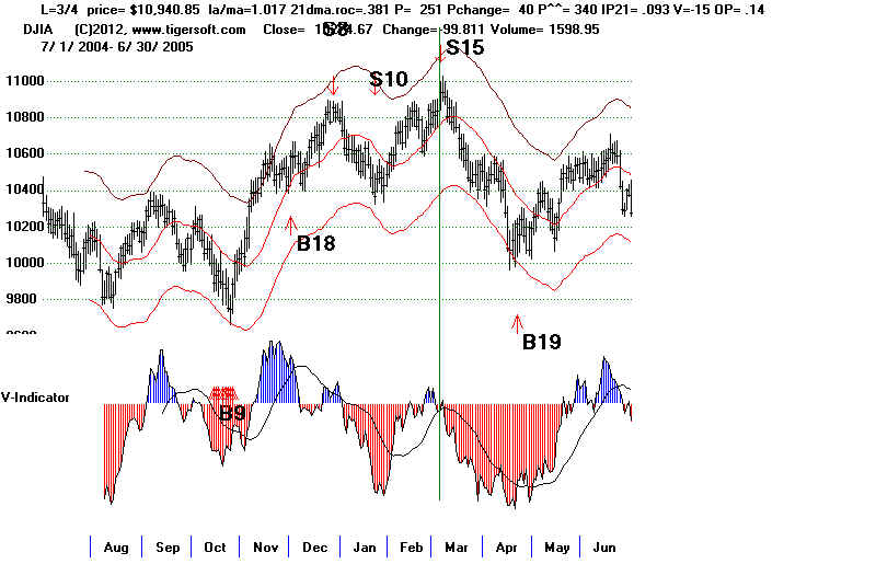 wpe163D.jpg (58842 bytes)