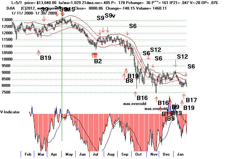 wpe163C.jpg (73451 bytes)