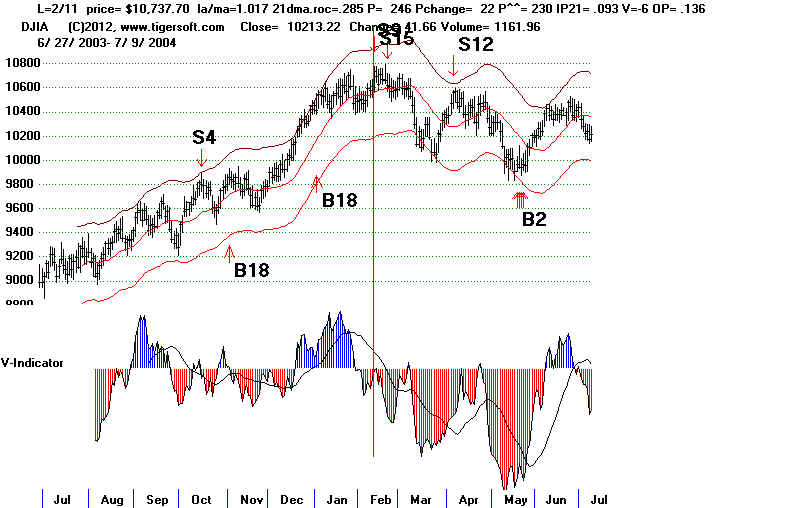 wpe163E.jpg (61437 bytes)