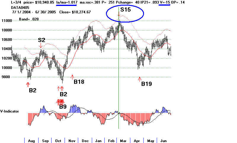 wpe115.jpg (51035 bytes)