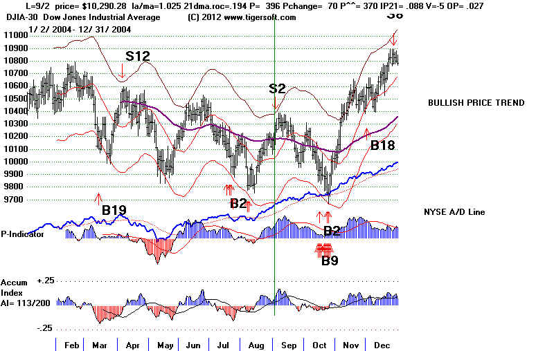 wpeE.jpg (76334 bytes)