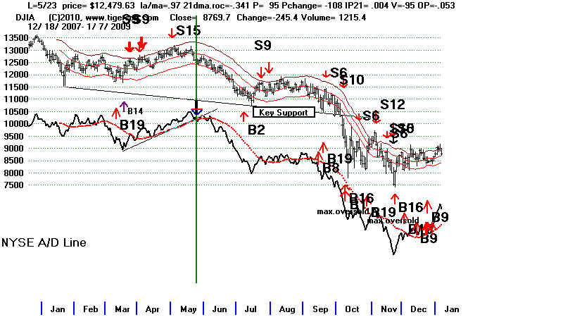 wpe1AF.jpg (60783 bytes)