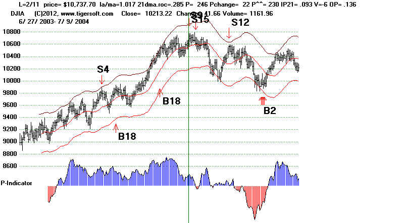 wpeD.jpg (54903 bytes)