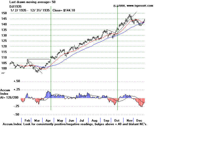 D1935.BMP (960054 bytes)