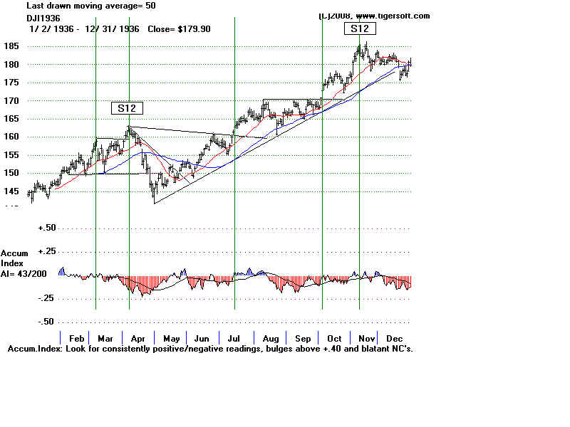 D1936.BMP (960054 bytes)