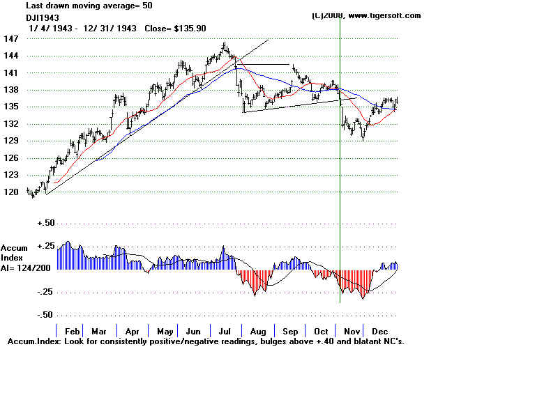 D1943.BMP (960054 bytes)