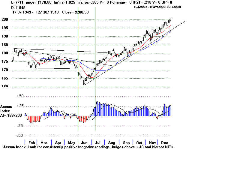 D1949.BMP (960054 bytes)