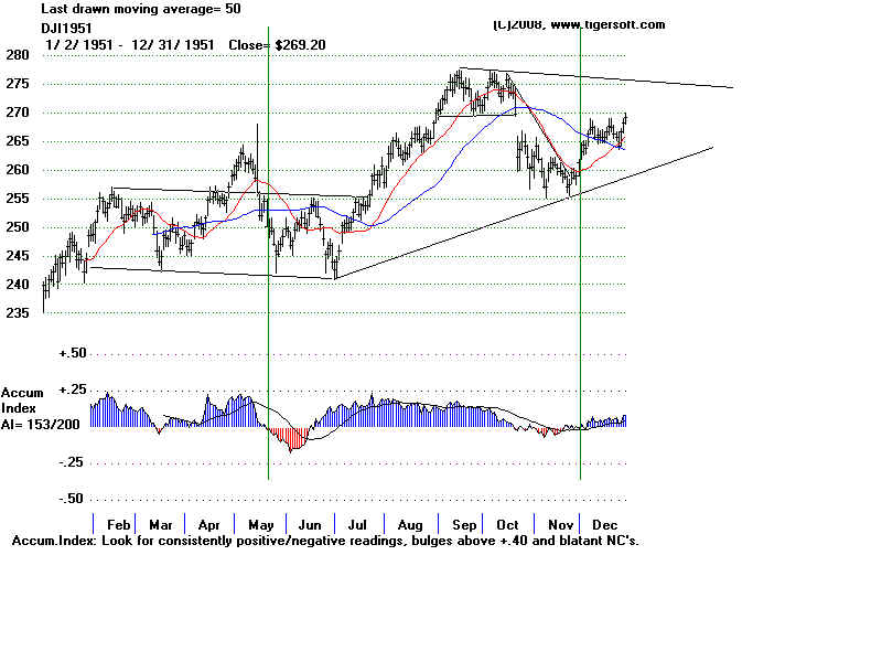 D1951.BMP (960054 bytes)
