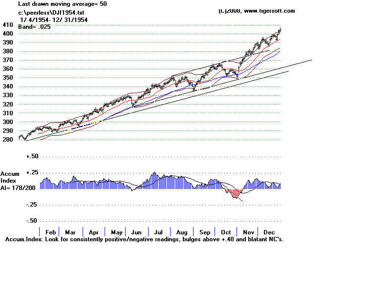 D1954.BMP (960054 bytes)
