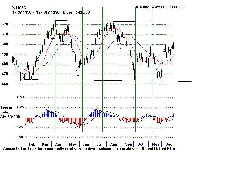 D1956.BMP (960054 bytes)