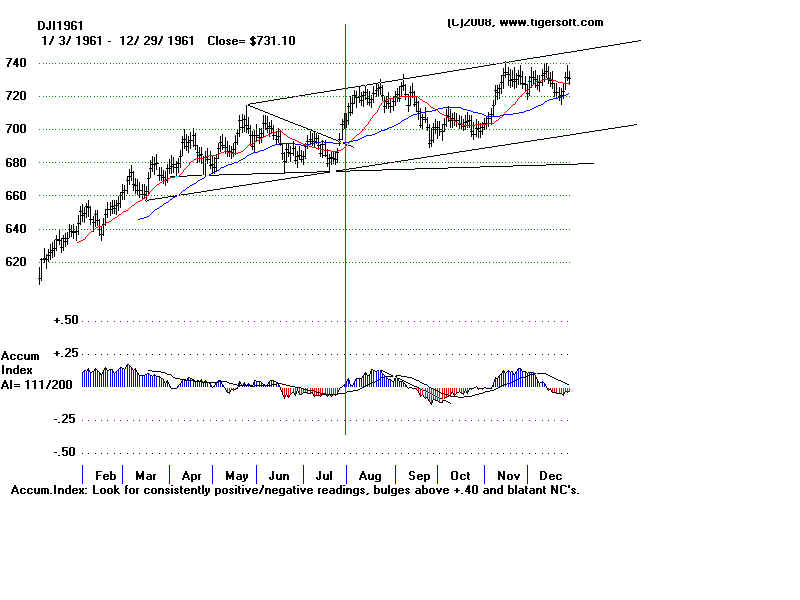D1961.BMP (960054 bytes)