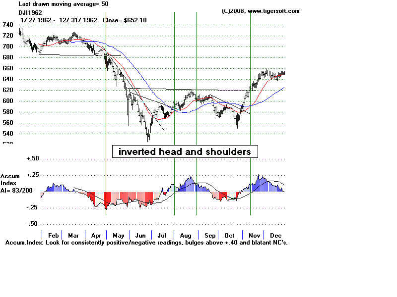 D1962.BMP (960054 bytes)