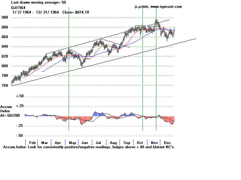 D1964.BMP (960054 bytes)