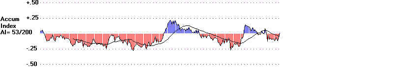 wpe141.jpg (15171 bytes)