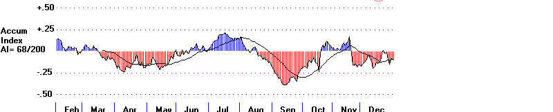 wpe142.jpg (17970 bytes)
