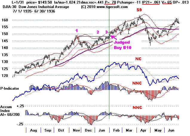 3536B10.BMP (873918 bytes)