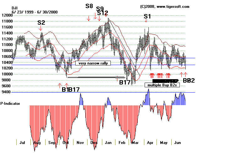wpeF7.jpg (69709 bytes)