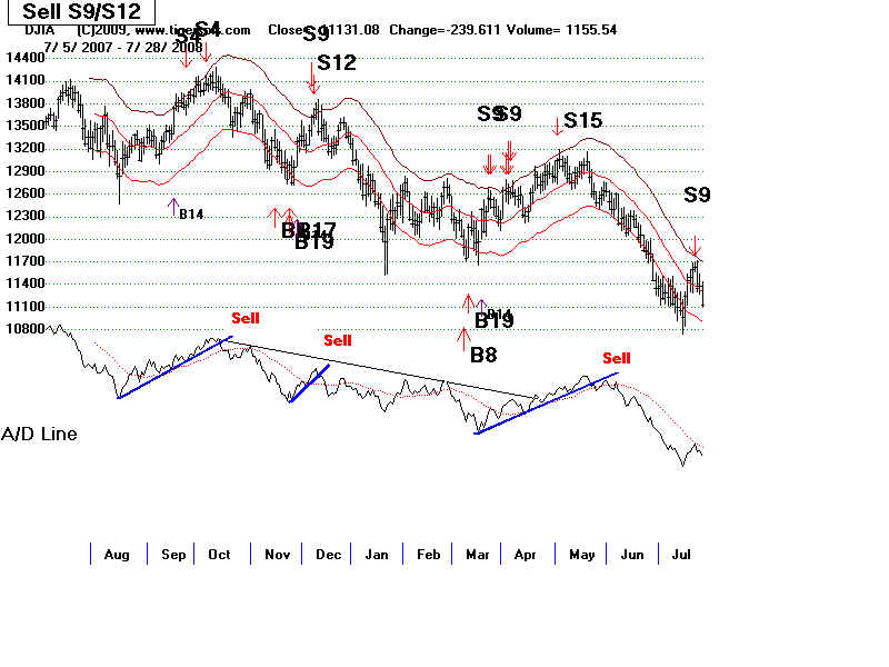 0708.BMP (1440054 bytes)