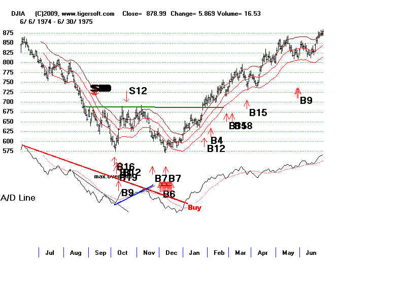 7475.BMP (1440054 bytes)