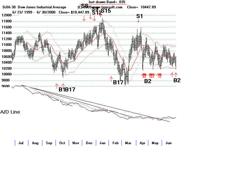 9900.BMP (960054 bytes)