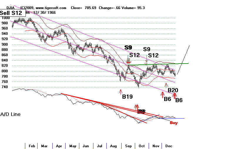 wpe15B.jpg (59084 bytes)