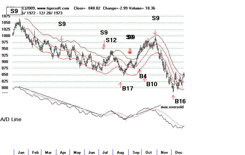 wpe15C.jpg (51312 bytes)