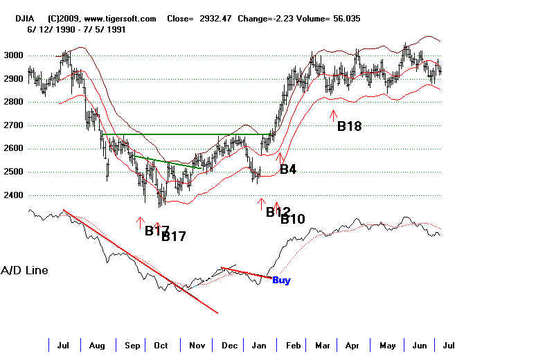 wpe15E.jpg (49377 bytes)