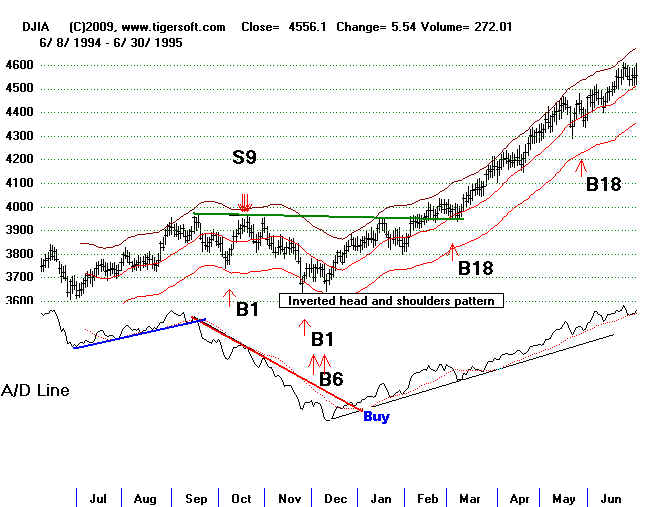 wpe15F.jpg (50613 bytes)