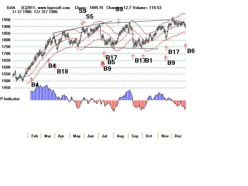 wpeDD05.jpg (55786 bytes)