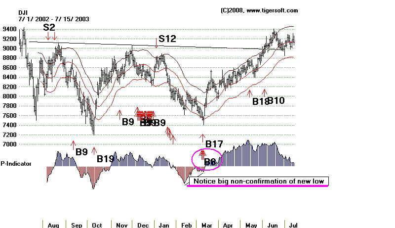 0203.jpg (72317 bytes)