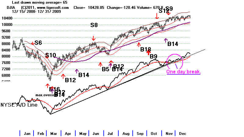 DATA09.BMP (1080054 bytes)