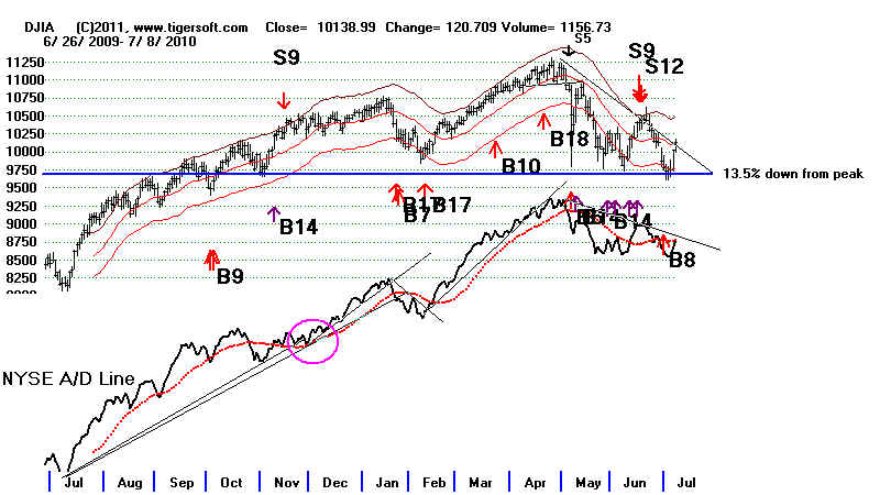 DATA0910.BMP (1080054 bytes)