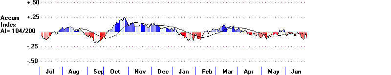 wpeDB86.jpg (17259 bytes)
