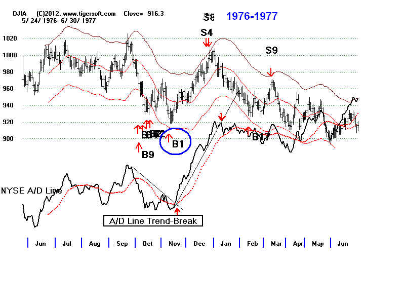 DATA7677.BMP (1440054 bytes)