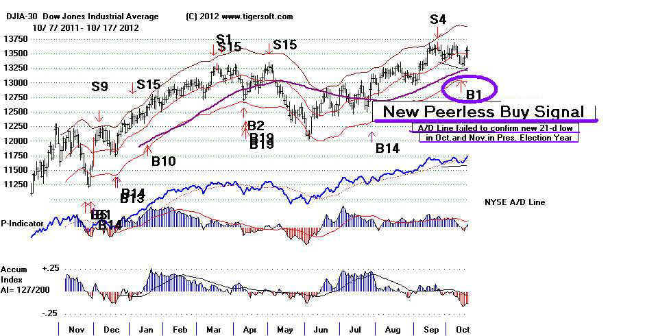 DATA.jpg (96748 bytes)