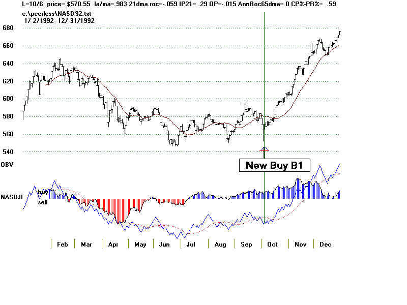 NASD92.BMP (1920054 bytes)