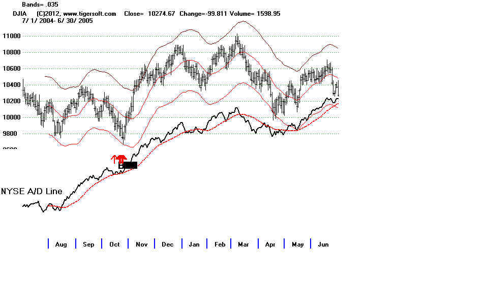 wpe3426.jpg (54464 bytes)